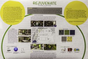 Rejuvenate the Library of the Future