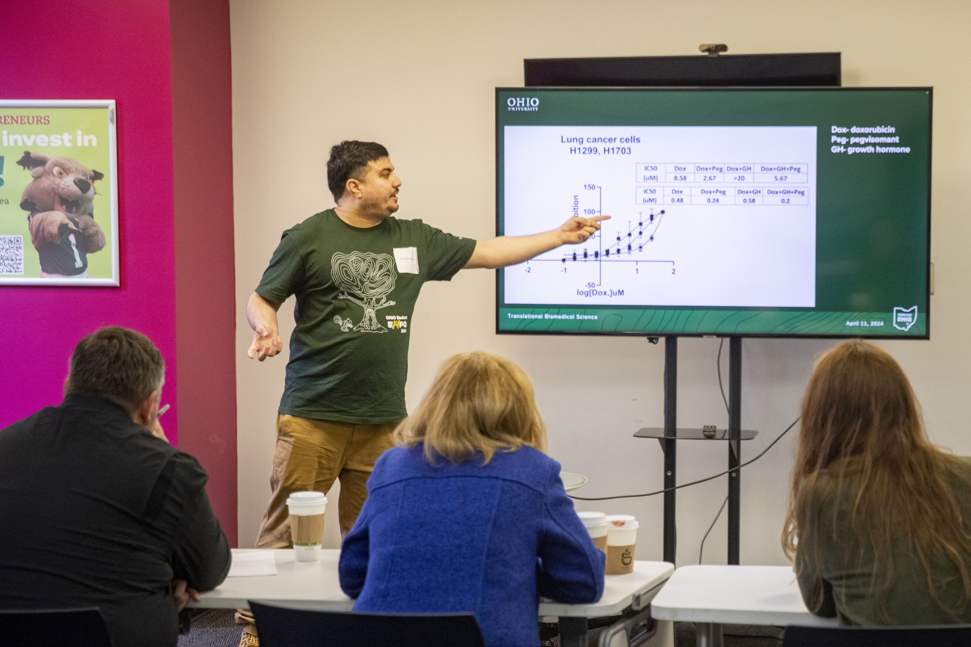 A student presenting information on Lung Cancer Cells to a panel of alumni