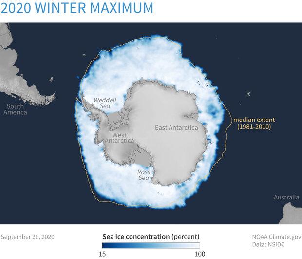 Antarctic sea ice extent