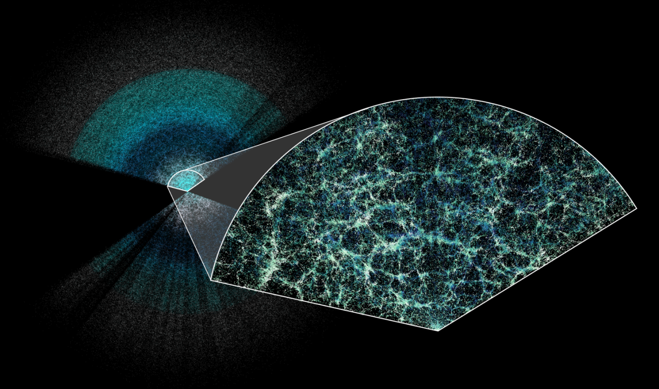 Seo 3D universe