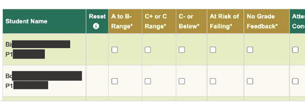 A screenshot of the the left half of the layout of the Mid-Term Progress Survey