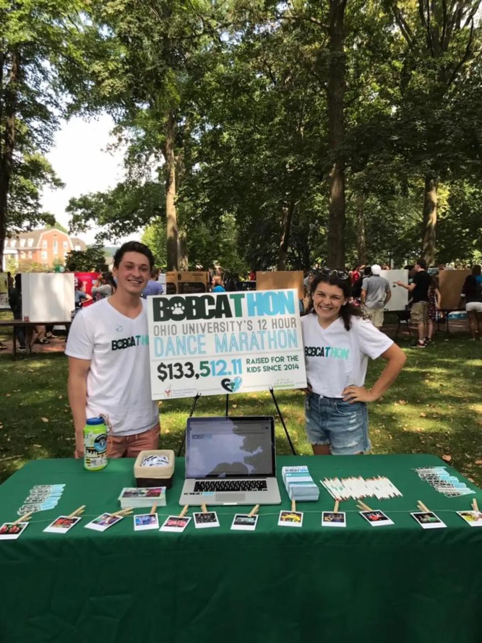 Bobcathon