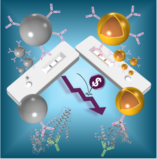 Chemistry & Biochemistry Department | Ohio University