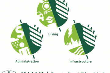 Sustainability Hub Seminar Series graphic with green circles